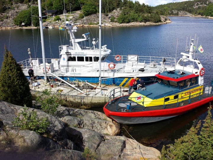 Samverkan med SSRS