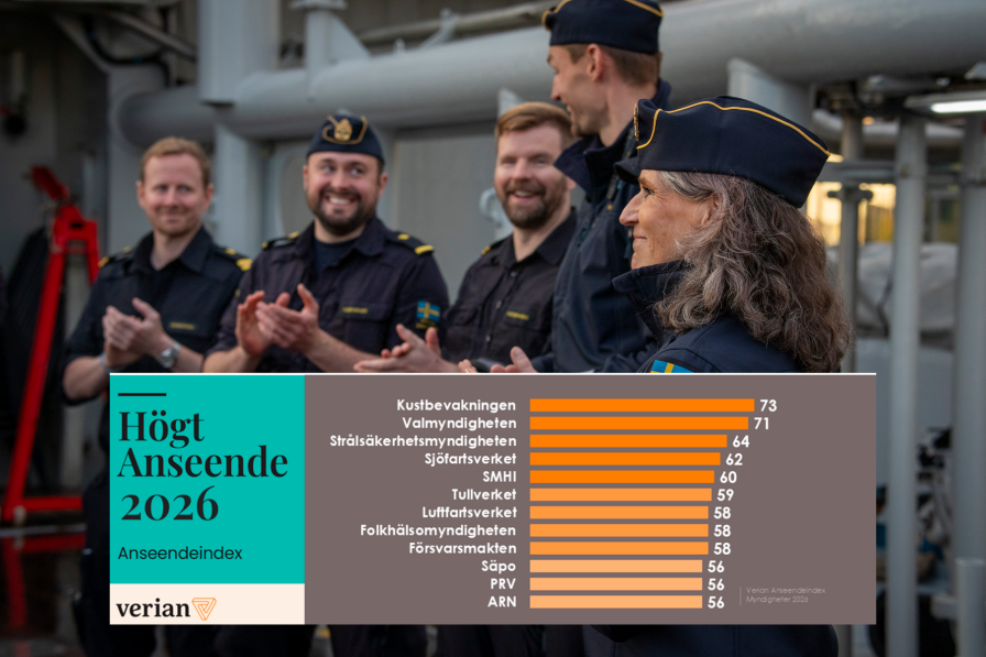 anseende2026
